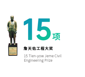 鸿运国际·(中国)集团-鸿运官网接待你